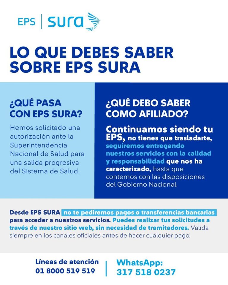 La Salud En Colombia En Shock Total Sura Solicita Salida Progresiva